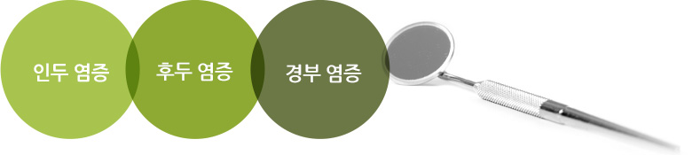 인두염증,후두염증,경부염증
